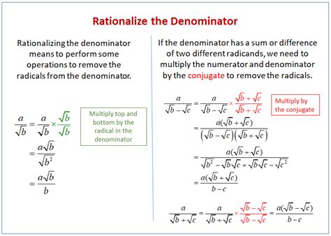 Rationalize the Denominator Calculator